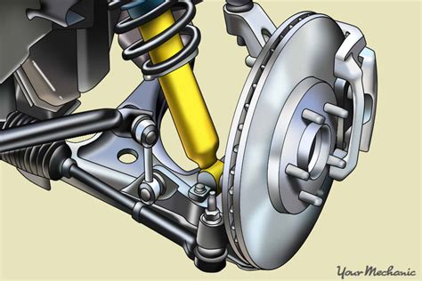 If the <b>sway</b> <b>bar</b> <b>links</b> are broken or worn, the system doesn't work as it should. . Is there a left and right sway bar link